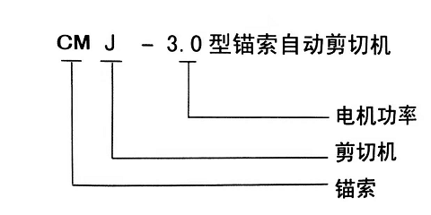 錨索自動剪切機7