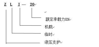 zlj-20機(jī)載臨時(shí)支護(hù)裝置2