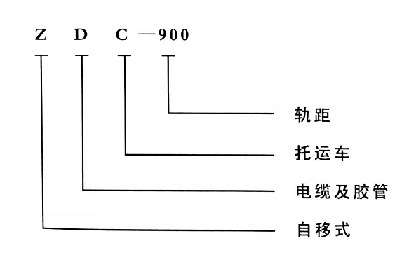 zdc-900型自移式管纜拖車裝置1